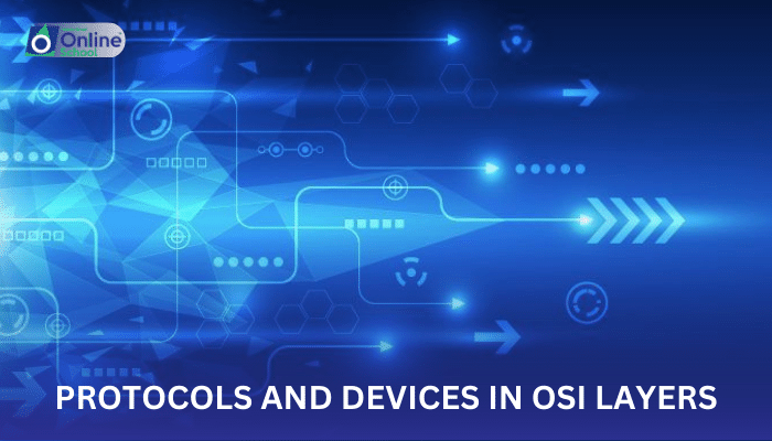 Lesson 10: Examples of Protocols and Devices in OSI Layers